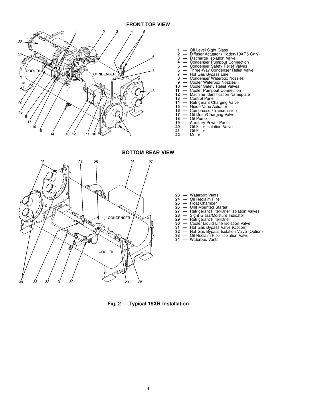 Carrier 19XR installation instructions Front TOP View 