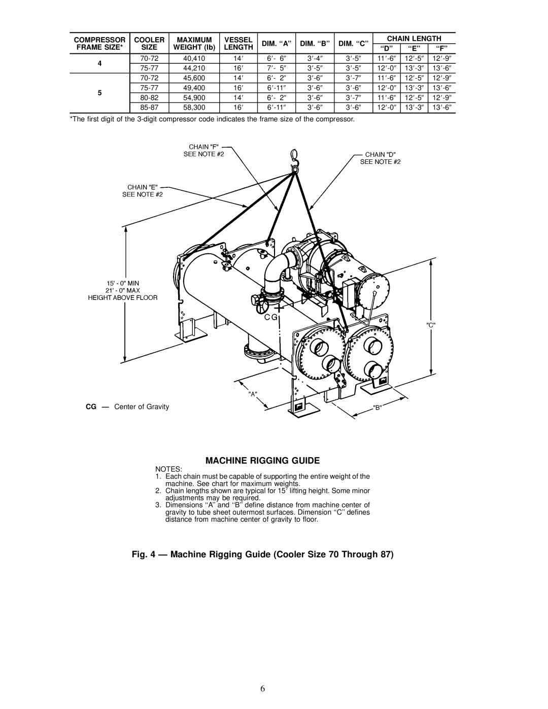 Carrier 19XR installation instructions Machine Rigging Guide Cooler Size 70 Through, Dim. ``A Dim. ``B Dim. ``C 