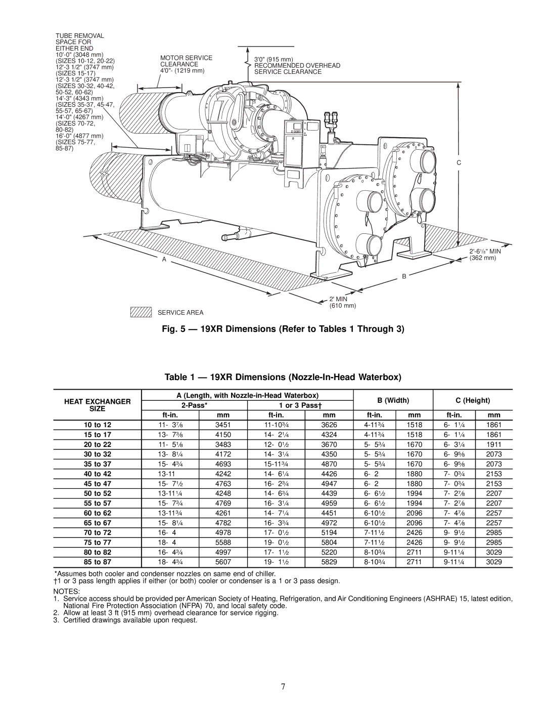 Carrier 19XR installation instructions Heat Exchanger, Size 