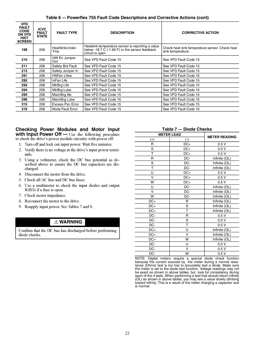 Carrier 19XRV specifications Diode Checks, Meter Lead Meter Reading 