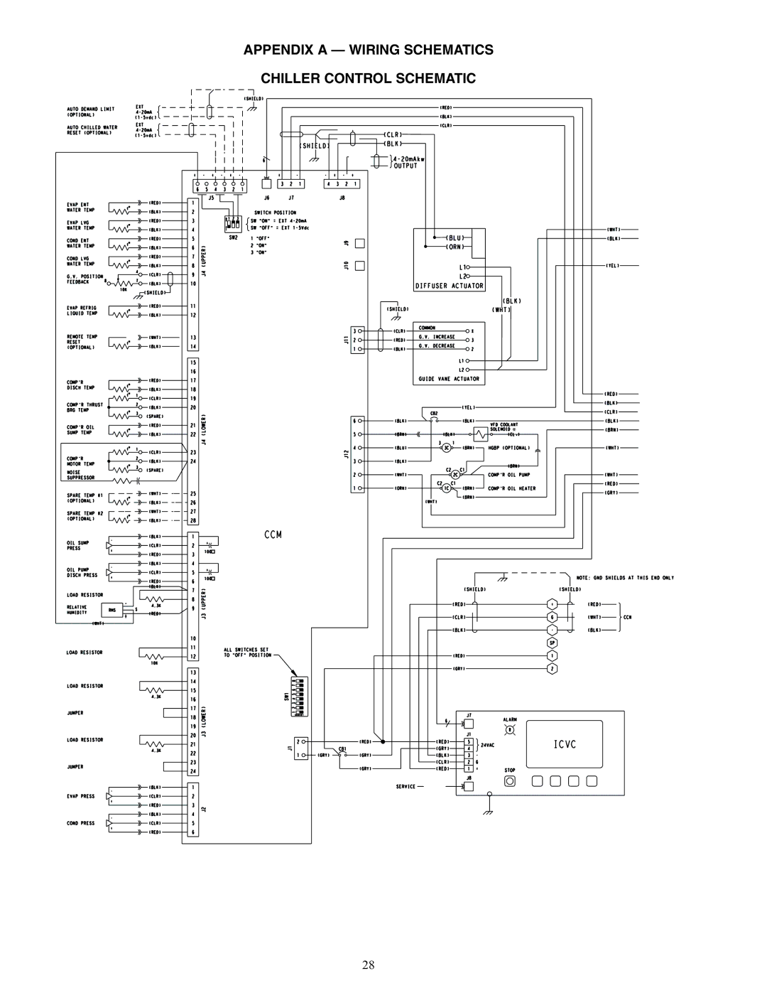 Carrier 19XRV specifications Appendix a Wiring Schematics Chiller Control Schematic, A19-1946 