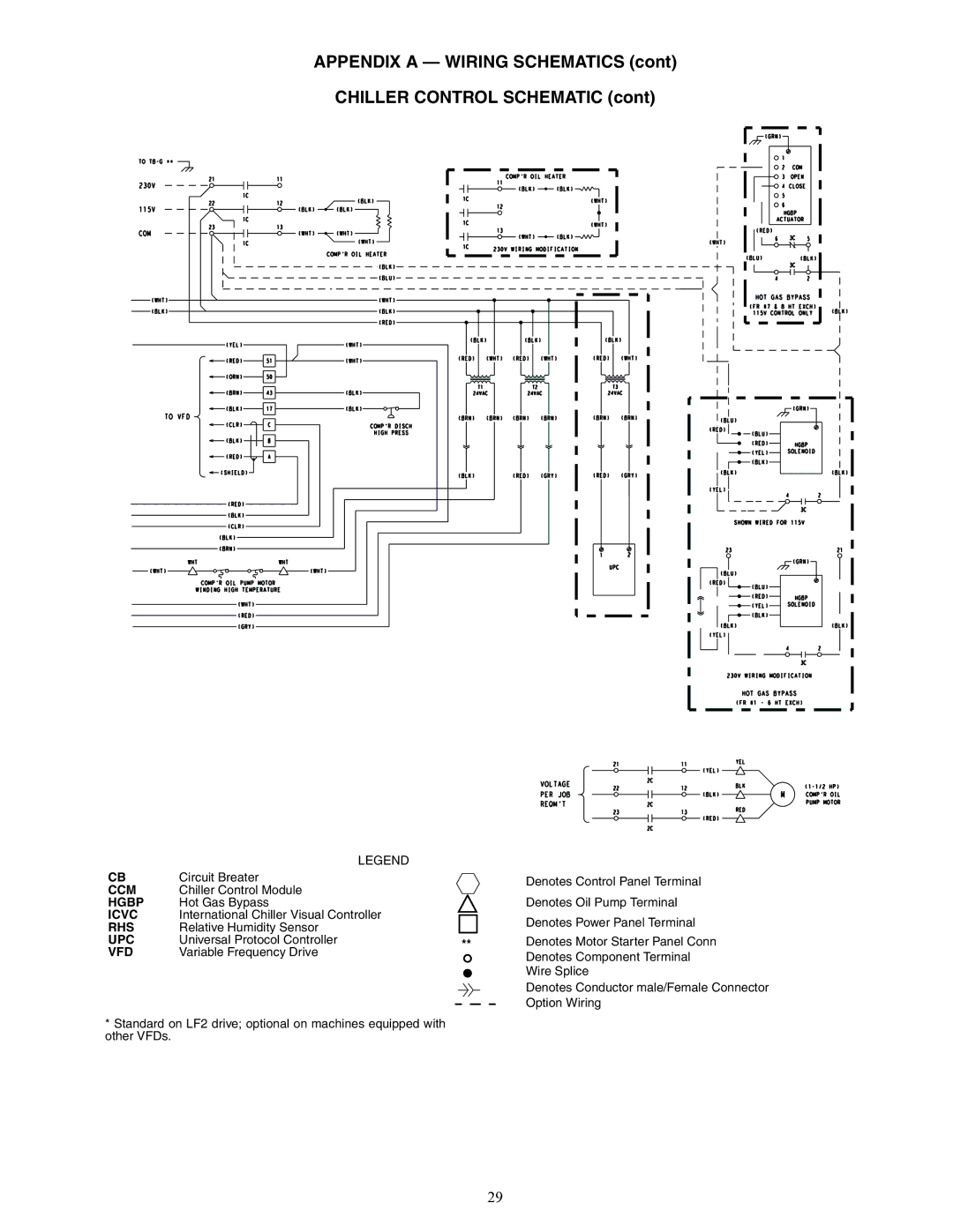 Carrier 19XRV specifications A19-1947, Hgbp, Rhs, Upc 