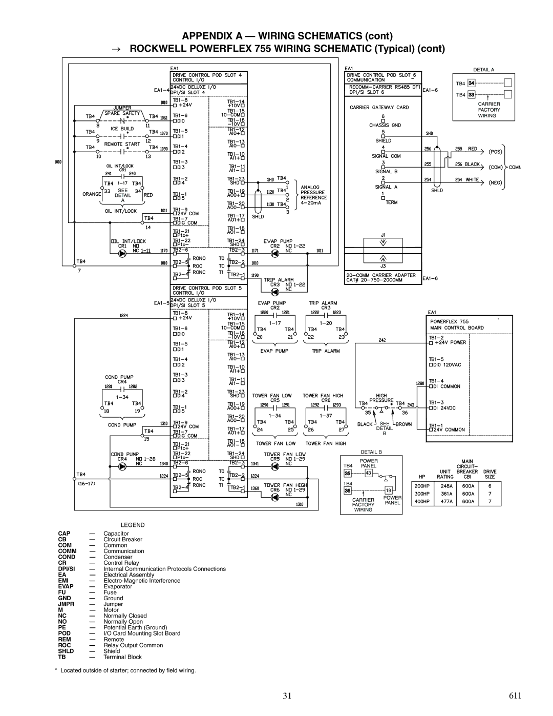 Carrier 19XRV specifications A19-1967, Shld 