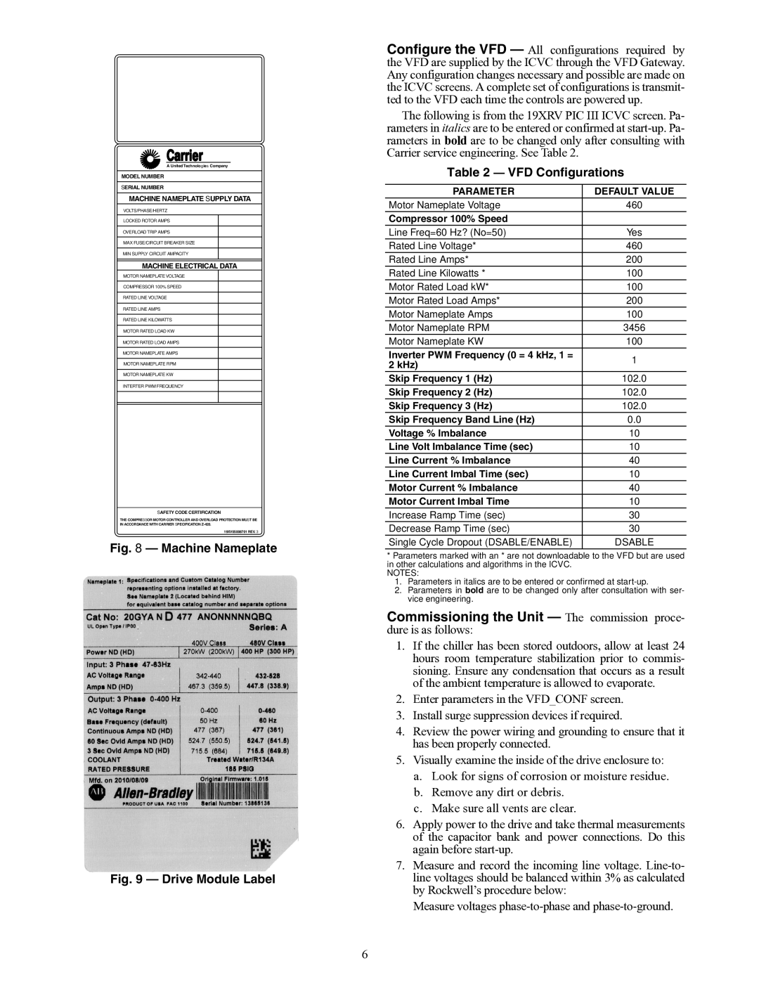 Carrier 19XRV specifications A19 1846, VFD Configurations, Parameter Default Value 