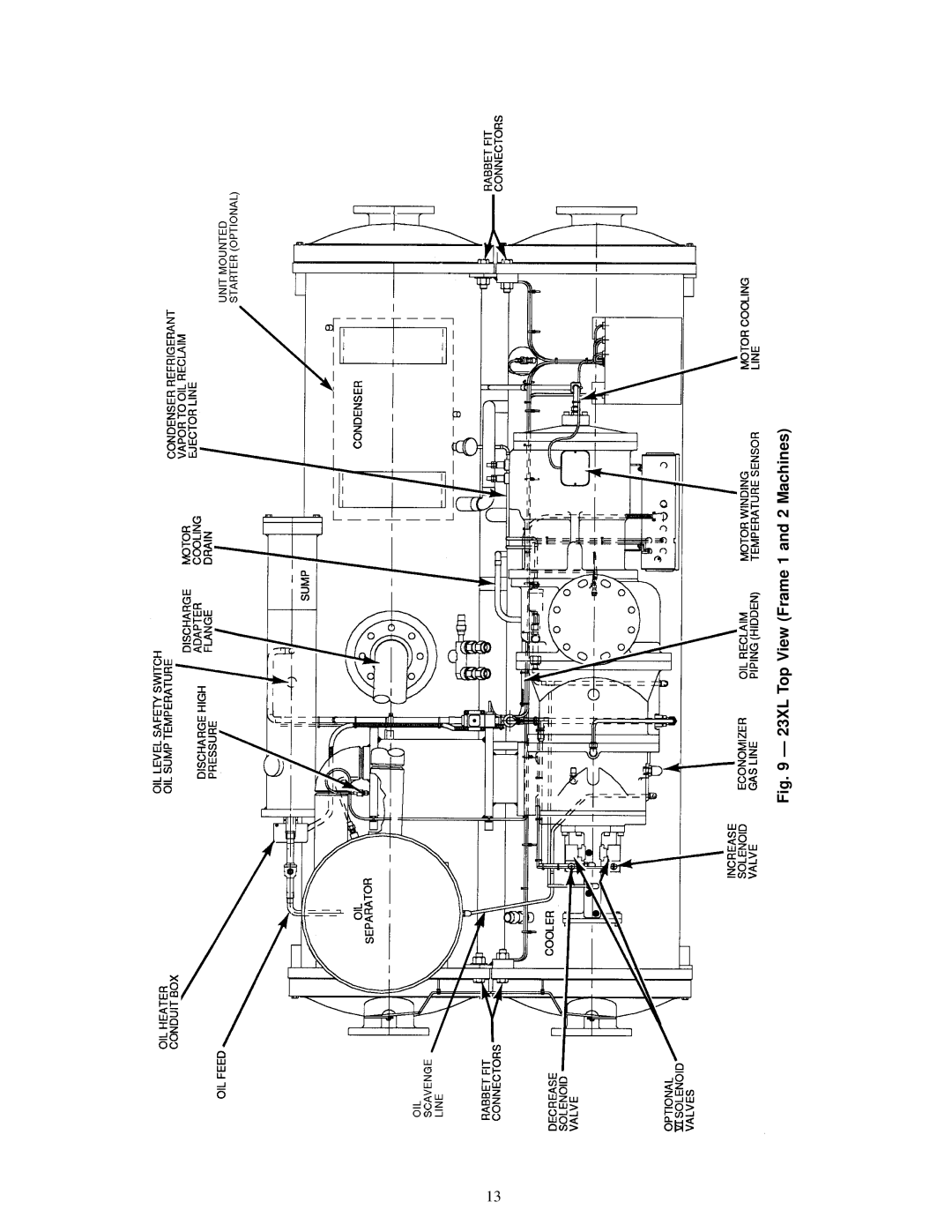 Carrier 23 XL installation instructions 23XL Top View Frame 1 and 2 Machines 