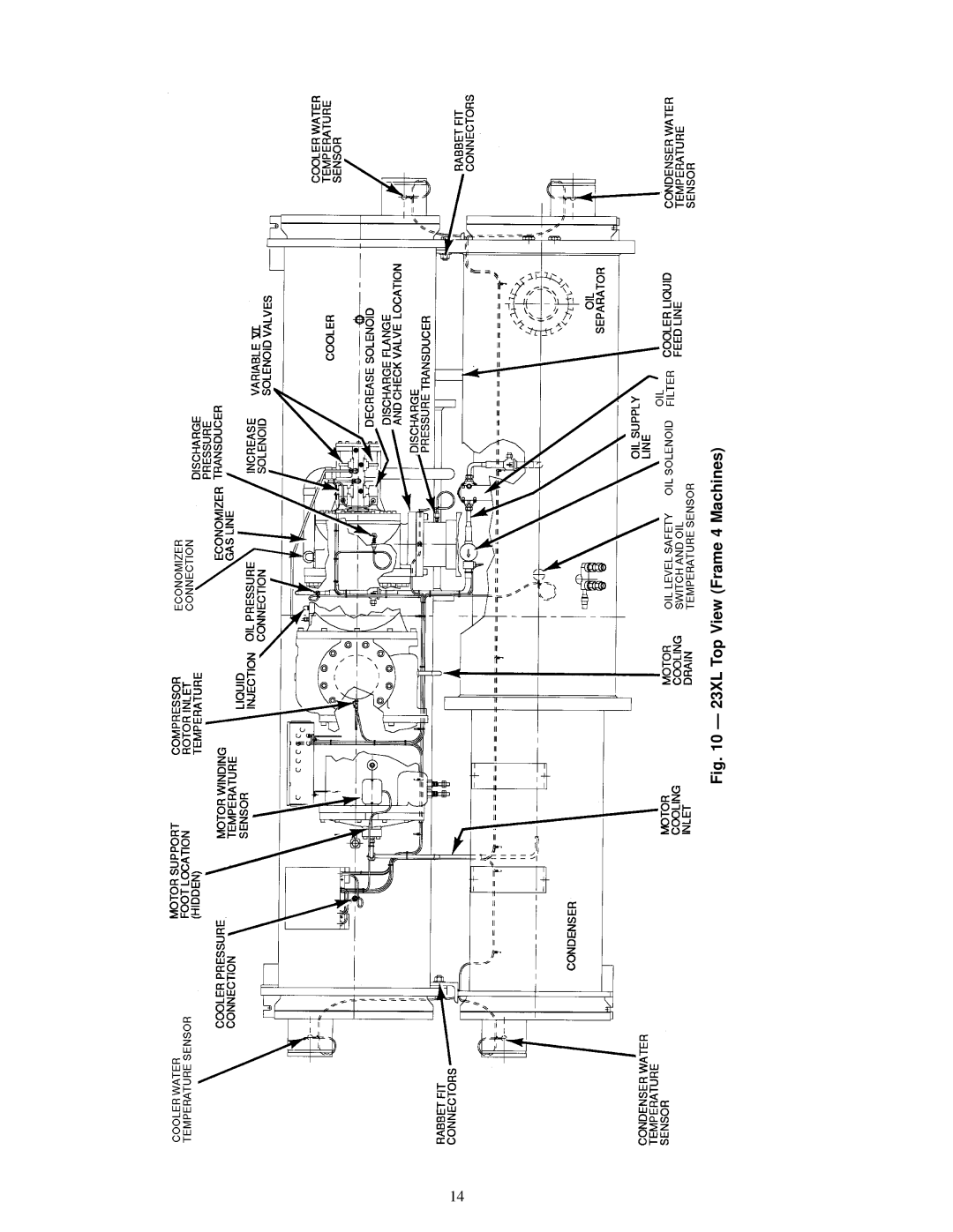 Carrier 23 XL installation instructions 23XL Top View Frame 4 Machines 