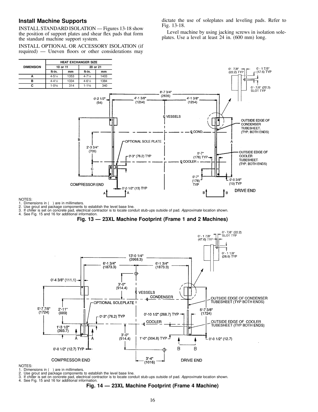 Carrier 23 XL installation instructions Install Machine Supports 