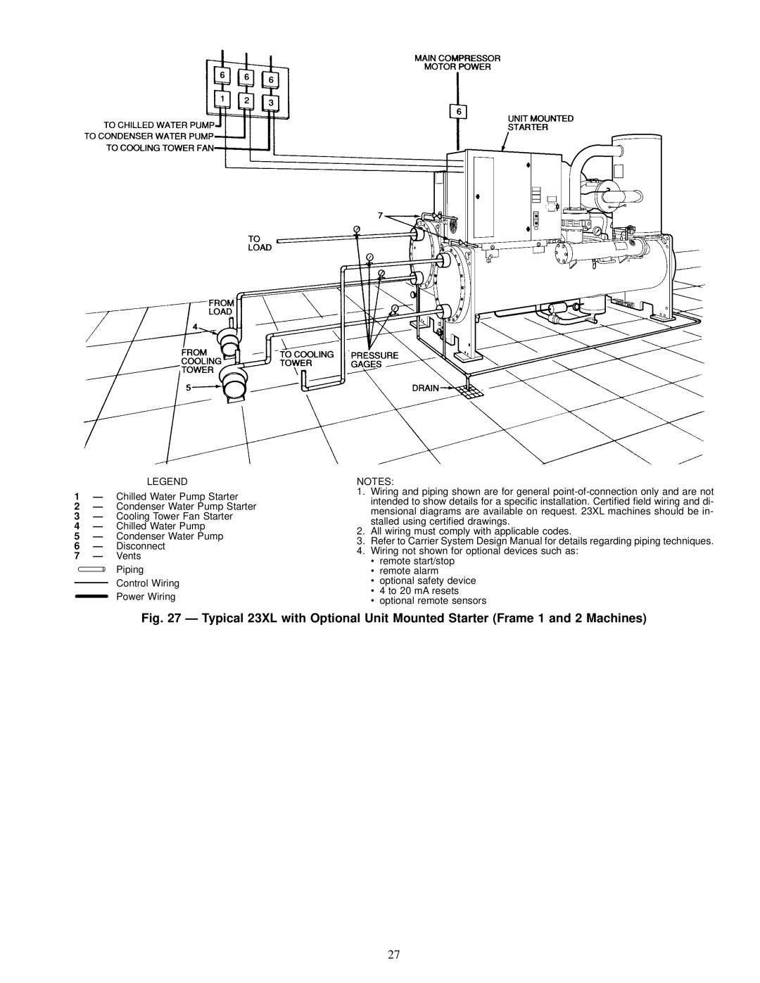 Carrier 23 XL installation instructions 