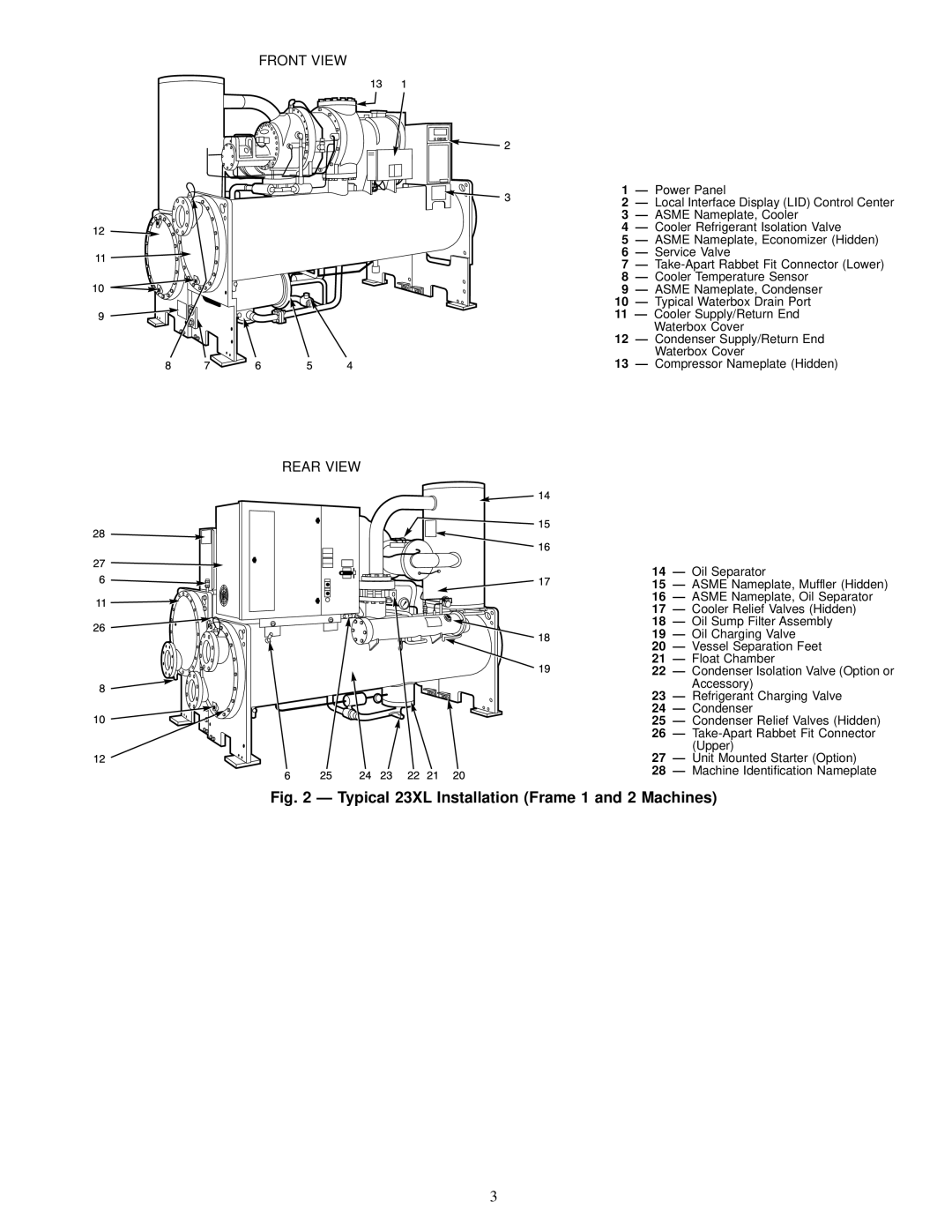 Carrier 23 XL installation instructions Typical 23XL Installation Frame 1 and 2 Machines 