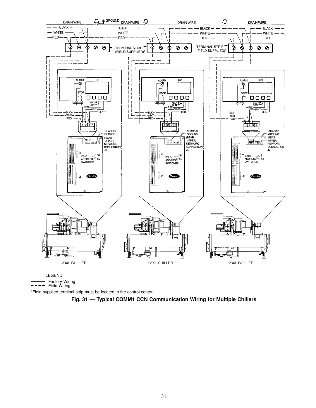 Carrier 23 XL installation instructions Typical COMM1 CCN Communication Wiring for Multiple Chillers 