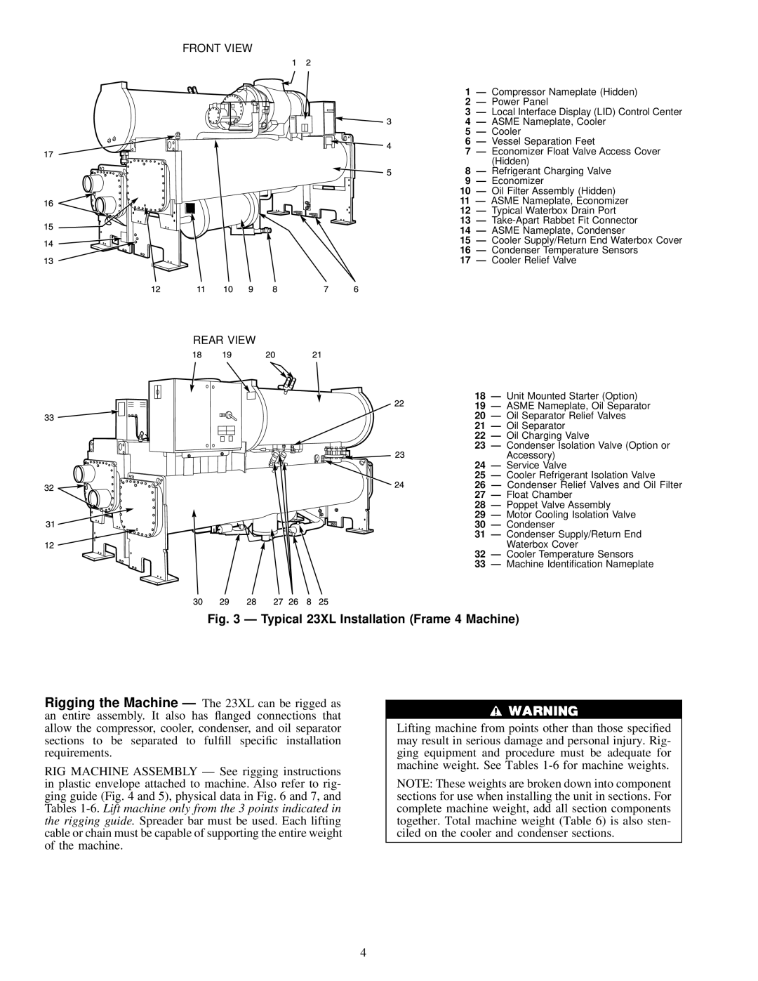 Carrier 23 XL installation instructions Typical 23XL Installation Frame 4 Machine 