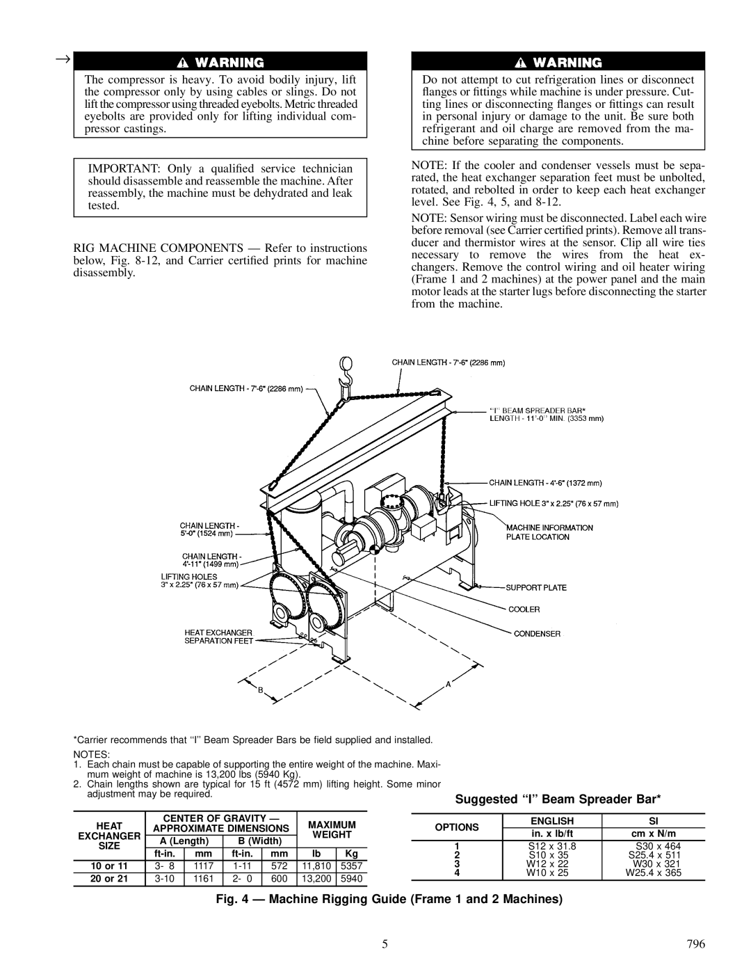 Carrier 23 XL installation instructions Size, Options English 