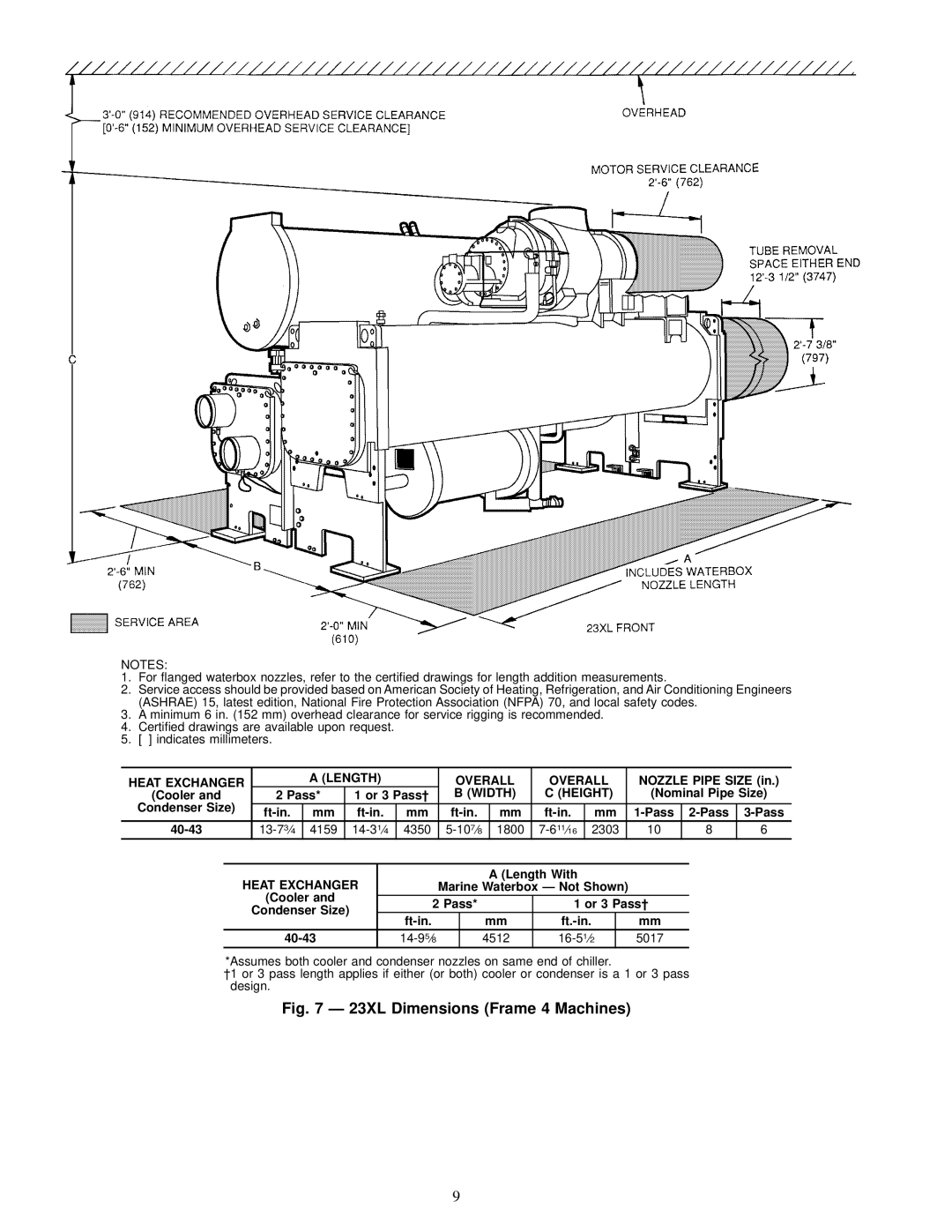 Carrier 23 XL installation instructions Heat Exchanger Length Overall, Width Height 