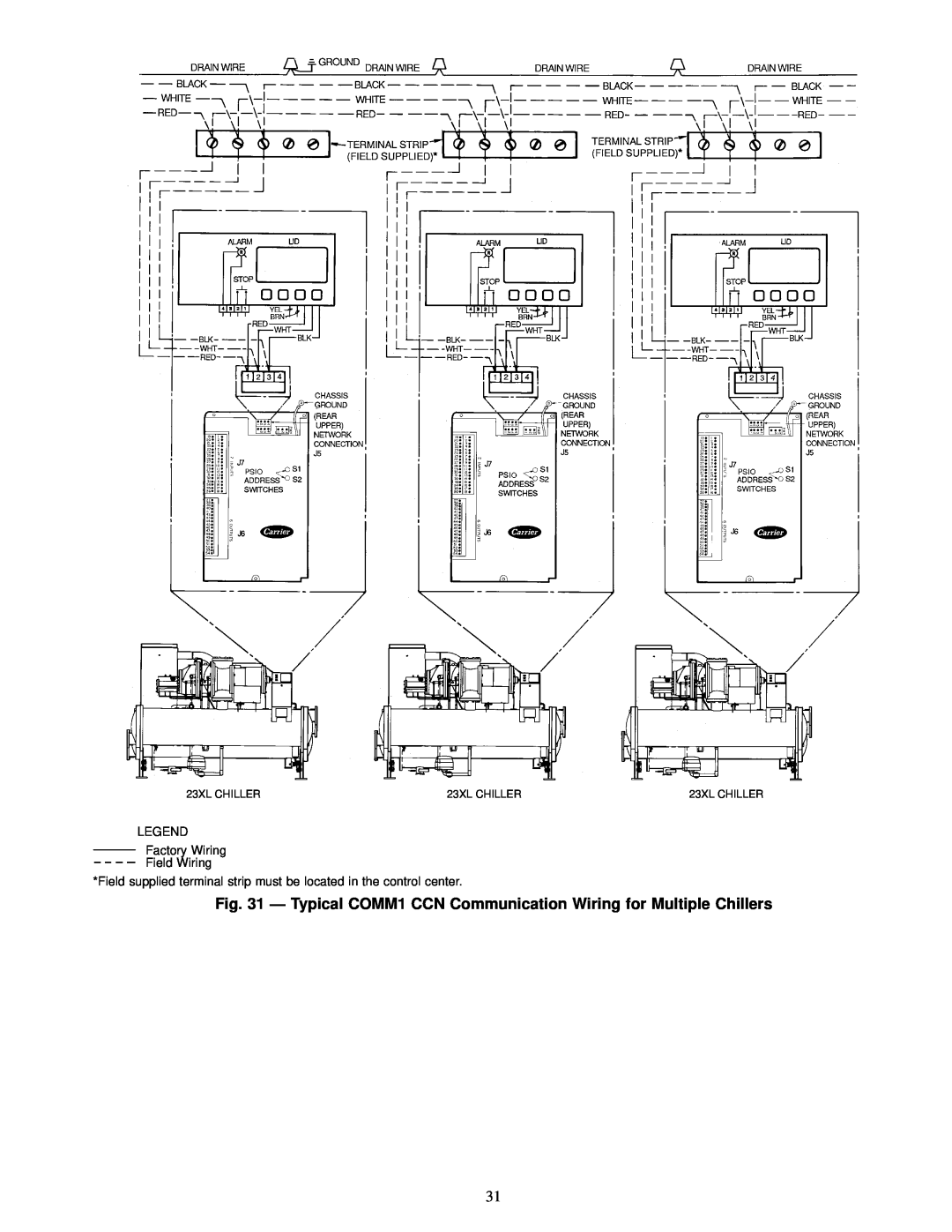 Carrier 23 XL installation instructions LEGEND Factory Wiring Field Wiring, 23XL CHILLER 