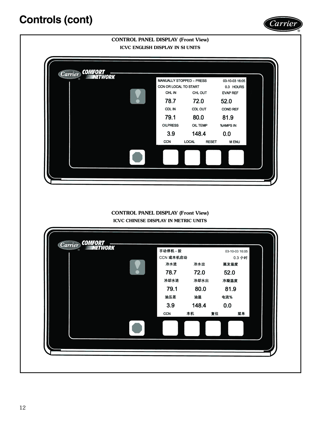 Carrier 23XRV manual Control Panel Display Front View 