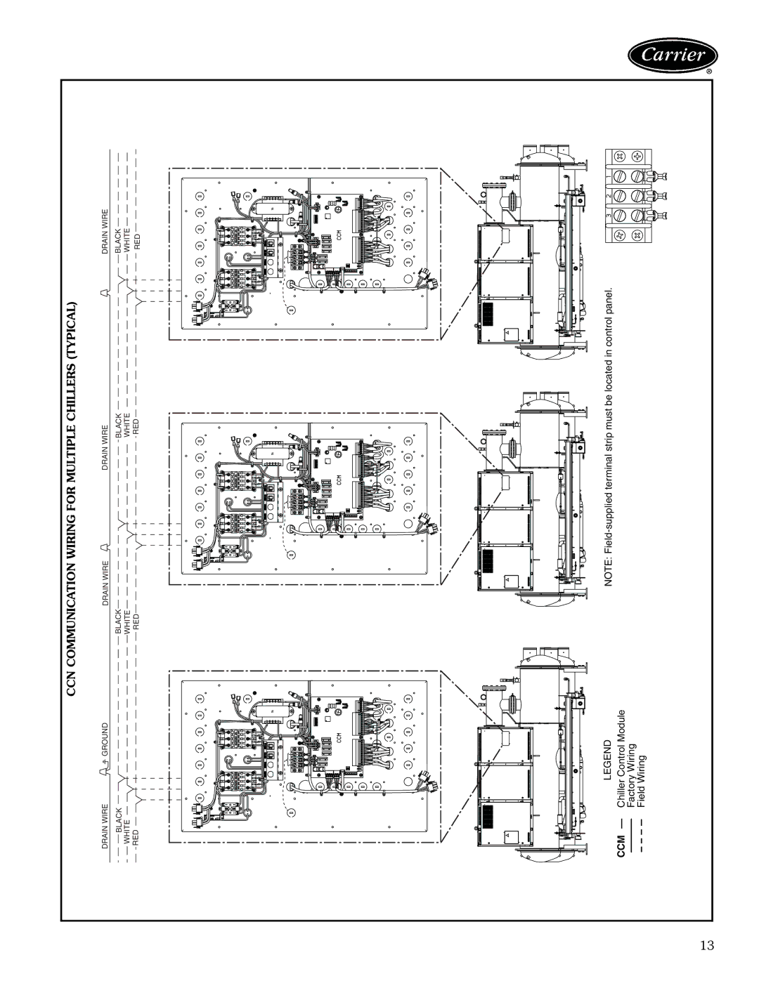 Carrier 23XRV manual CCN Communication Wiring for Multiple Chillers Typical, Ccm 