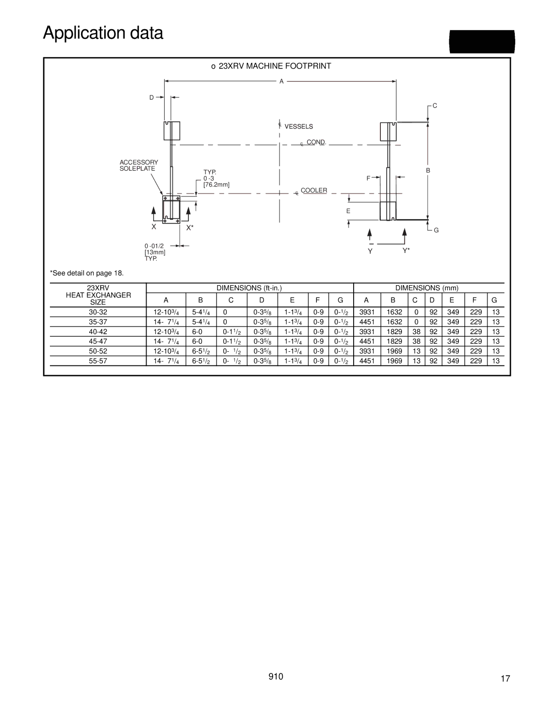 Carrier manual Application data, → 23XRV Machine Footprint, Dimensions mm, Heat Exchanger Size 