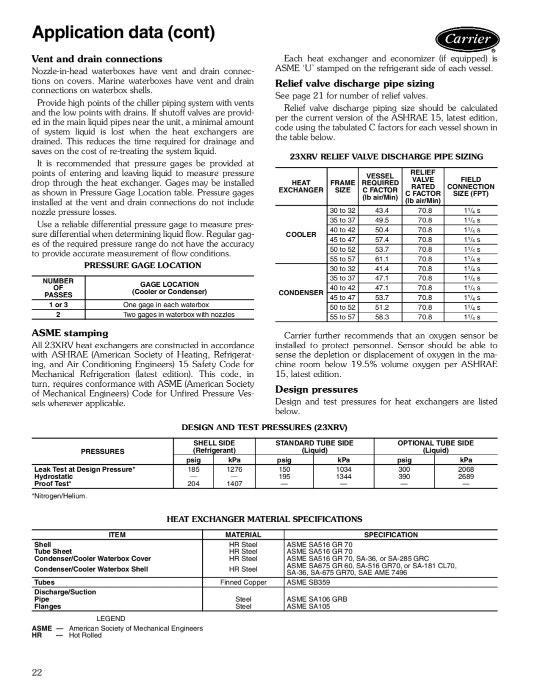 Carrier 23XRV manual Vent and drain connections, Relief valve discharge pipe sizing, Asme stamping, Design pressures 