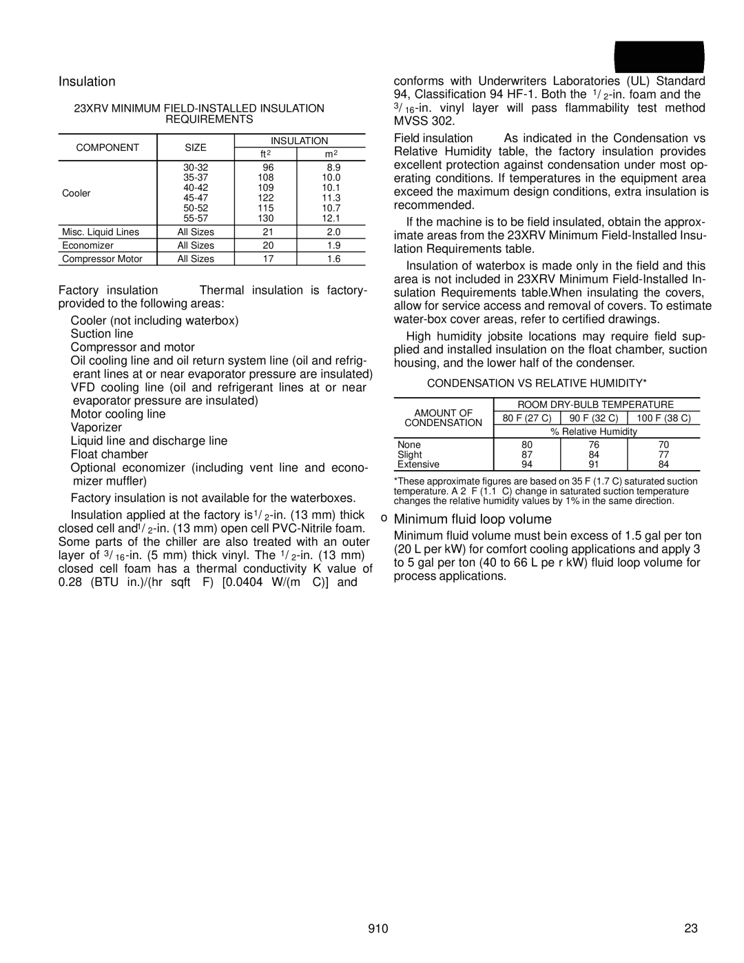 Carrier manual → Minimum fluid loop volume, 23XRV Minimum FIELD-INSTALLED Insulation Requirements 