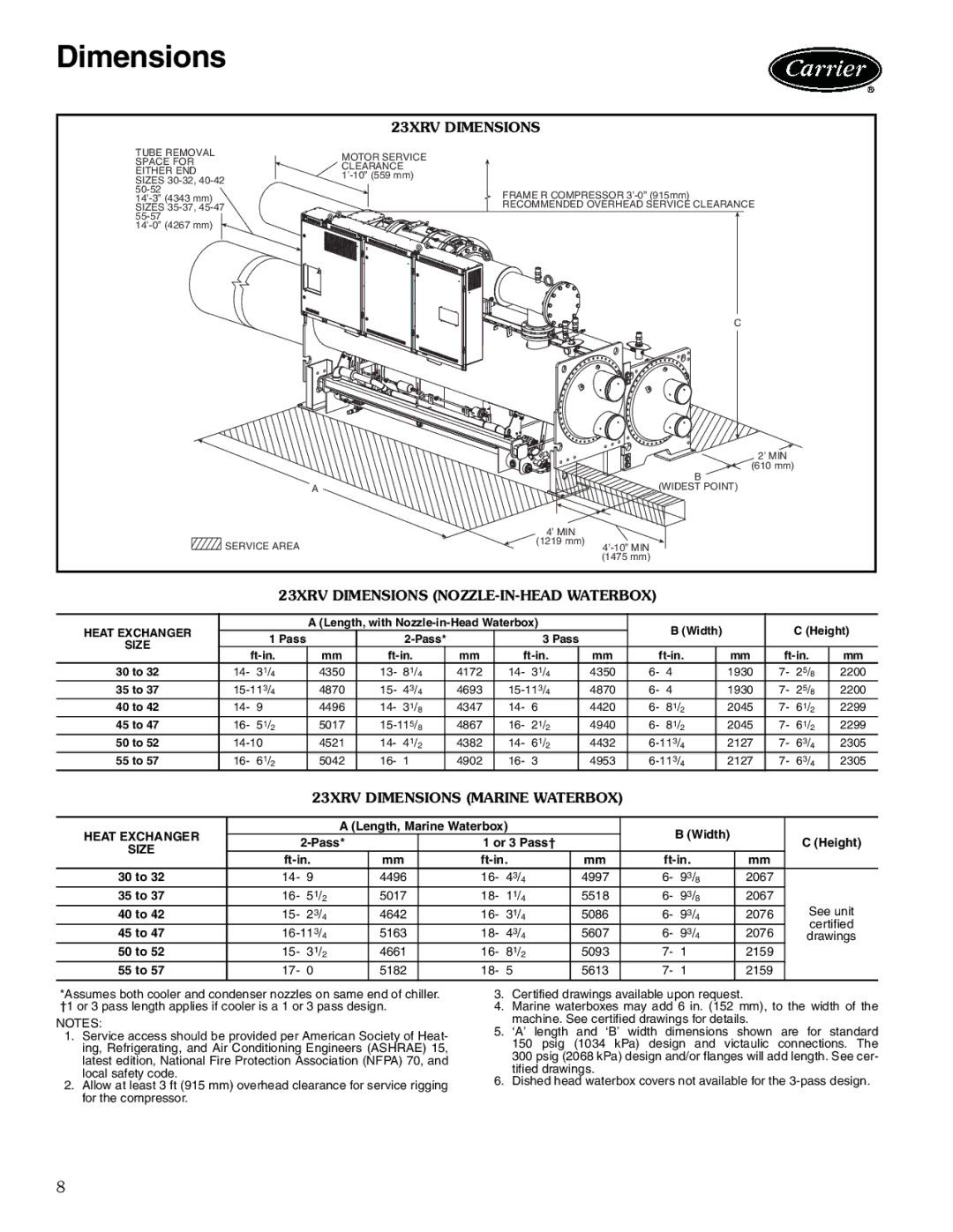 Carrier manual 23XRV Dimensions NOZZLE-IN-HEAD Waterbox, 23XRV Dimensions Marine Waterbox, Heat Exchanger 