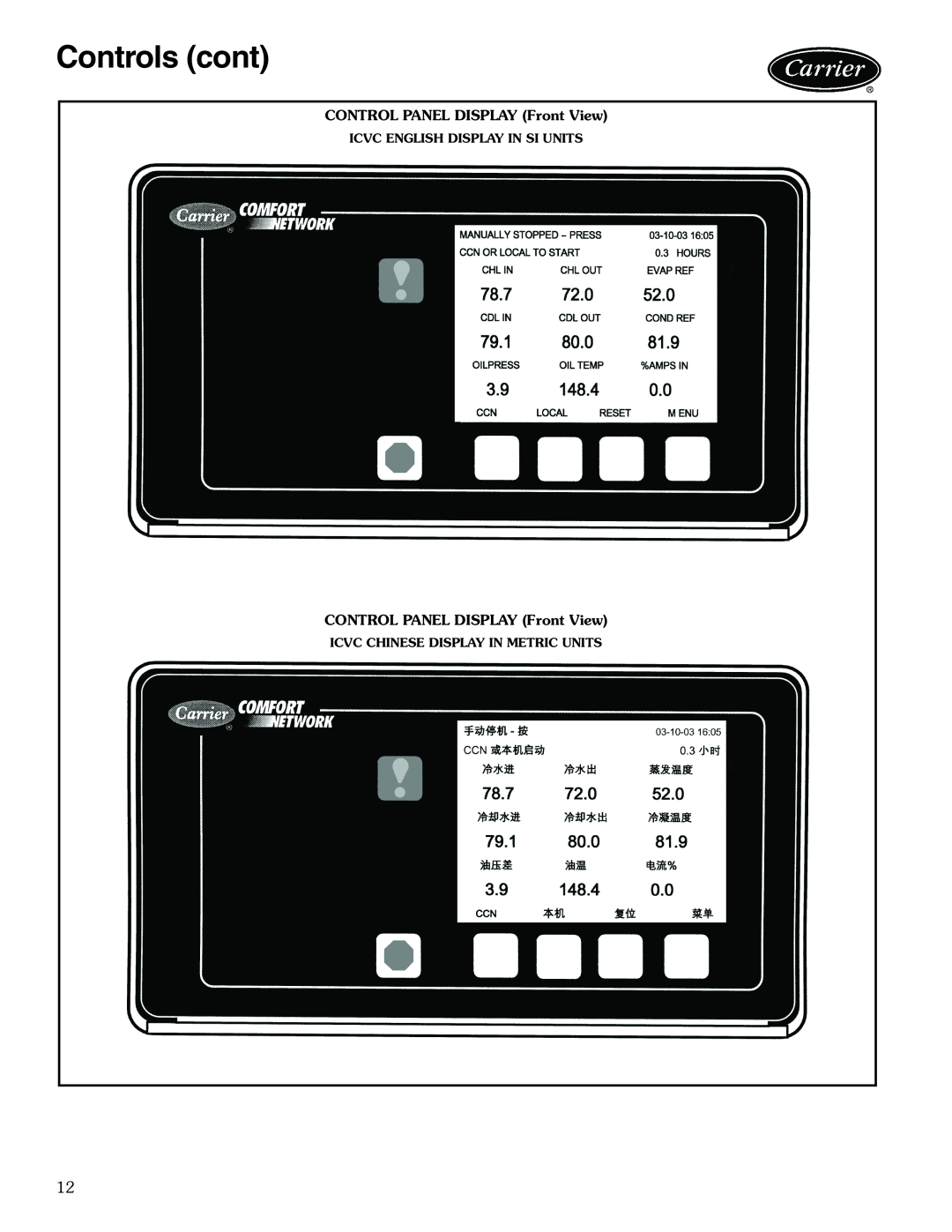 Carrier 23XRV manual Controls cont, CONTROL PANEL DISPLAY Front View, Icvc English Display In Si Units 