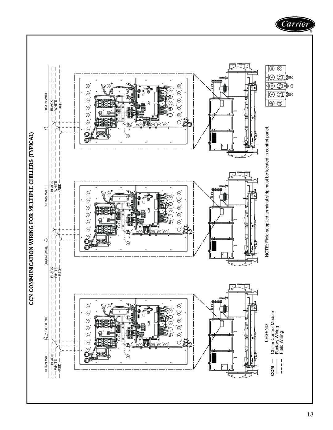 Carrier 23XRV manual Ccn Communication Wiring For Multiple Chillers Typical 