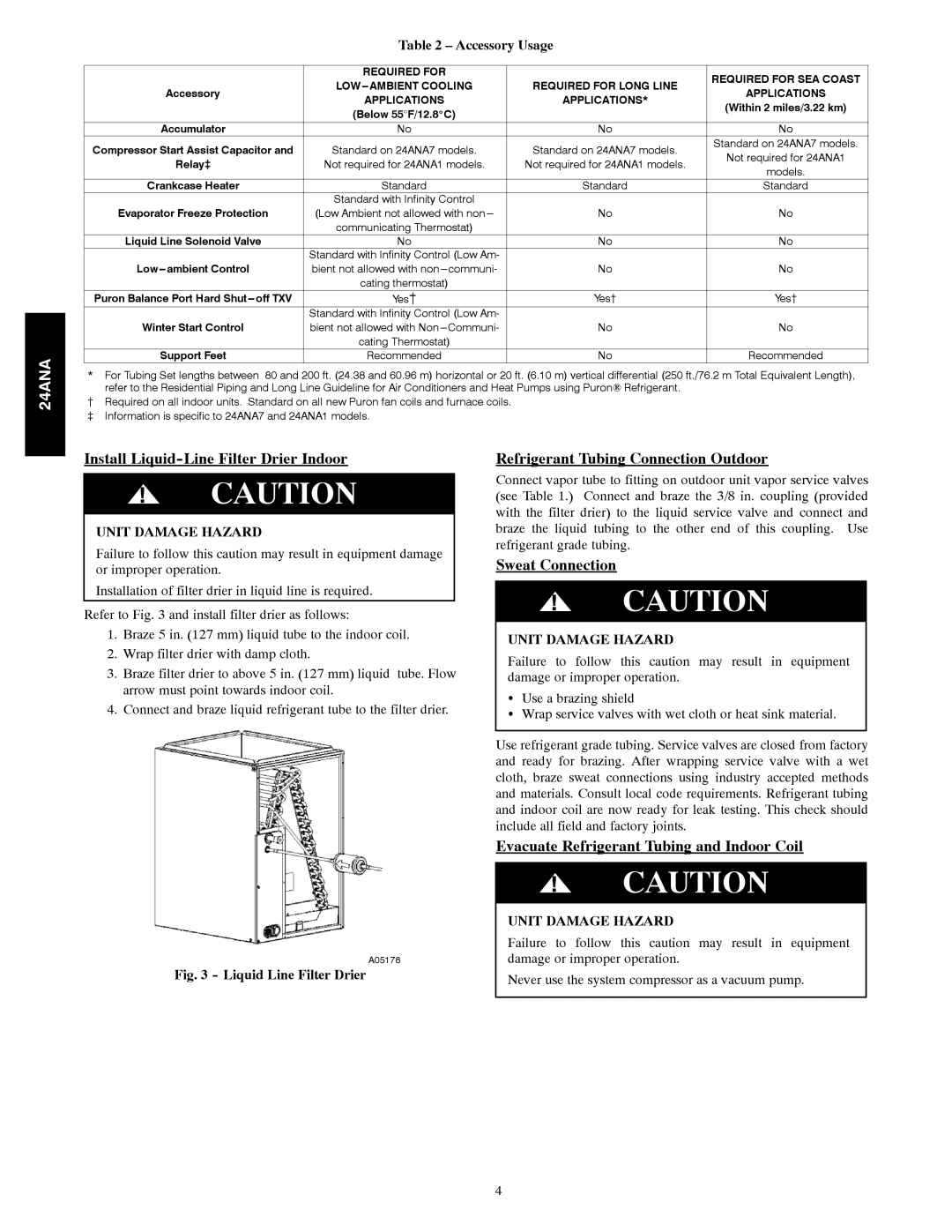 Carrier 24ANA Install Liquid-Line Filter Drier Indoor, Refrigerant Tubing Connection Outdoor, Sweat Connection 