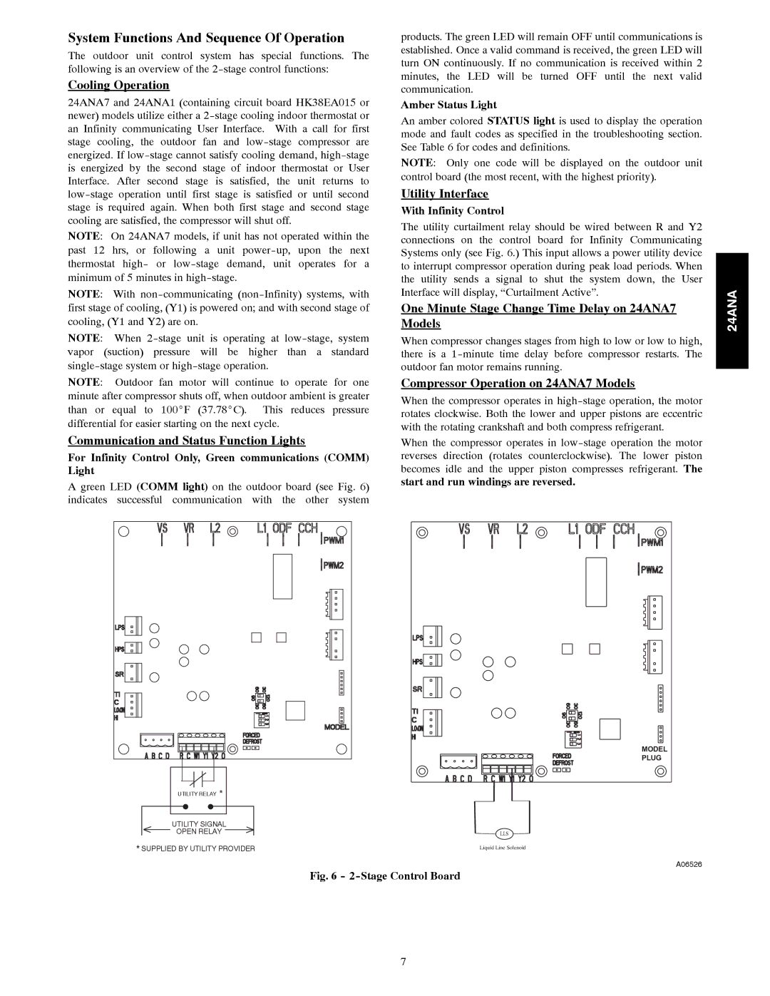 Carrier 24ANA installation instructions System Functions And Sequence Of Operation 