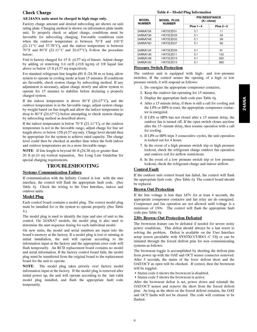 Carrier 24ANA installation instructions Troubleshooting, Check Charge 