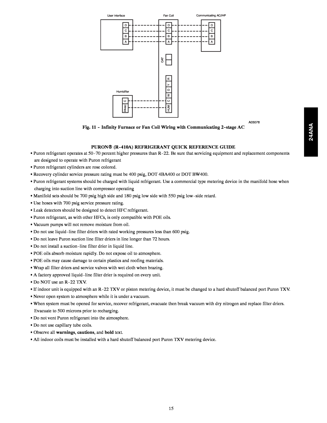 Carrier 24ANA installation instructions PURONR R-410AREFRIGERANT QUICK REFERENCE GUIDE 