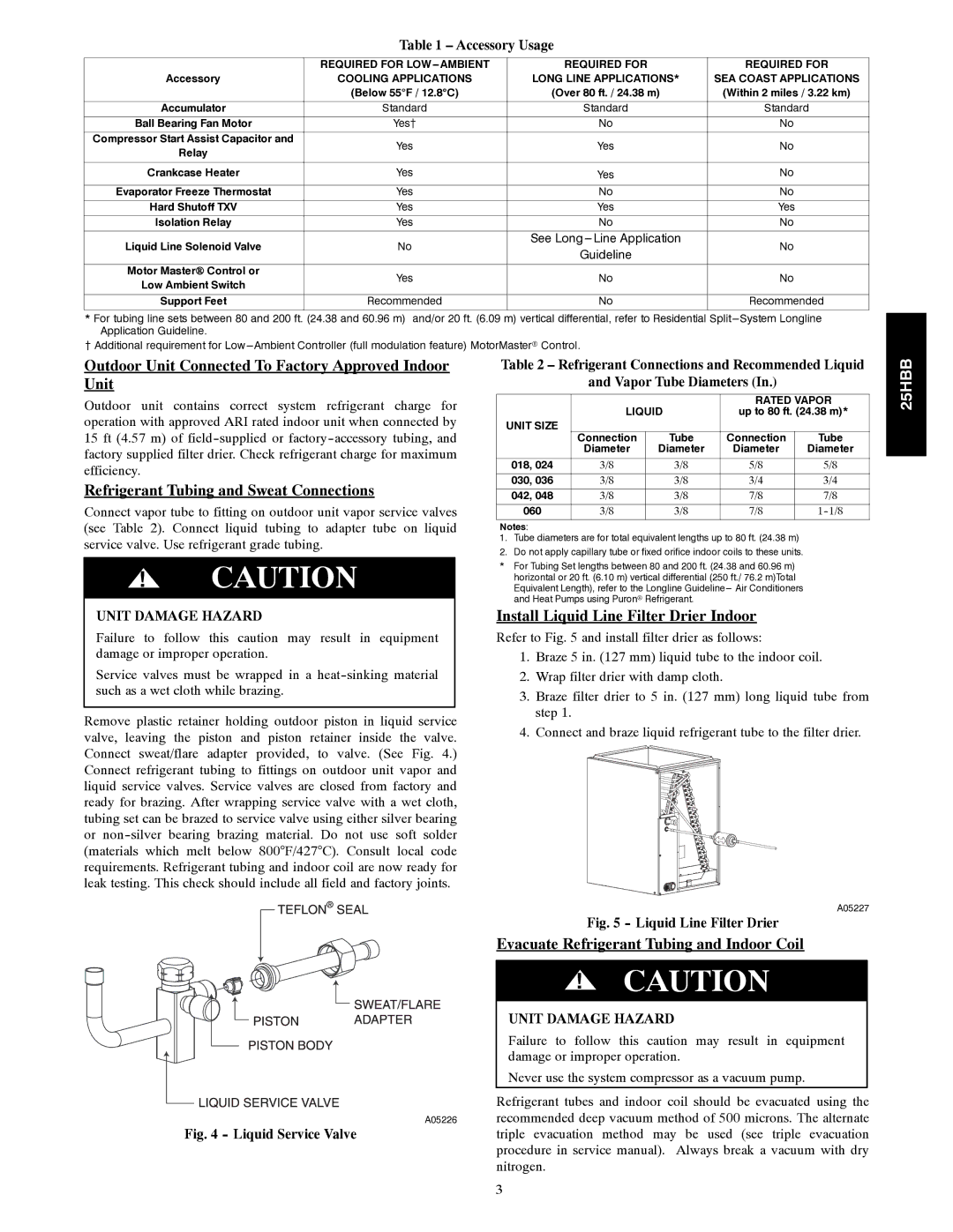 Carrier 25HBB Outdoor Unit Connected To Factory Approved Indoor Unit, Refrigerant Tubing and Sweat Connections 