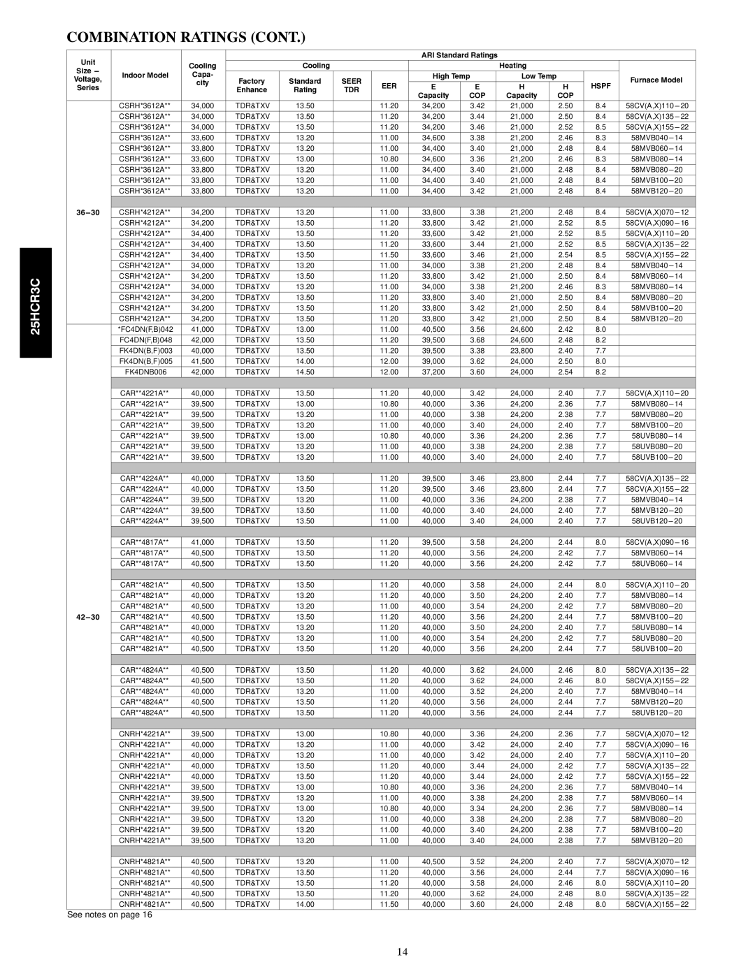 Carrier 25HCR3C warranty 36---30, FK4DNB006, 42---30 