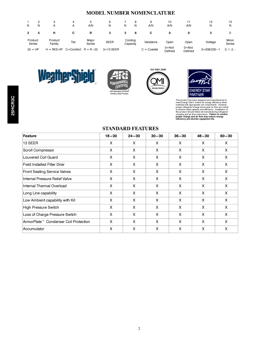 Carrier 25HCR3C warranty Model Number Nomenclature, Standard Features 