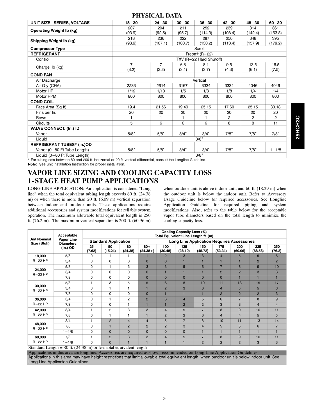 Carrier 25HCR3C warranty Physical Data, Unit SIZE---SERIES, Voltage 