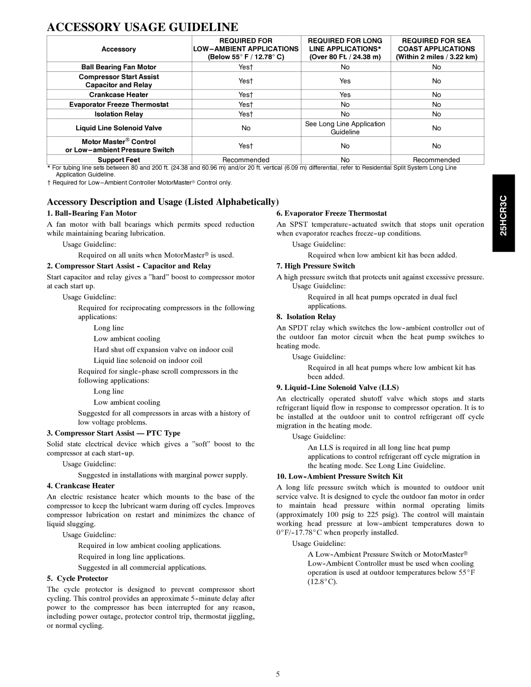 Carrier 25HCR3C warranty Accessory Usage Guideline 