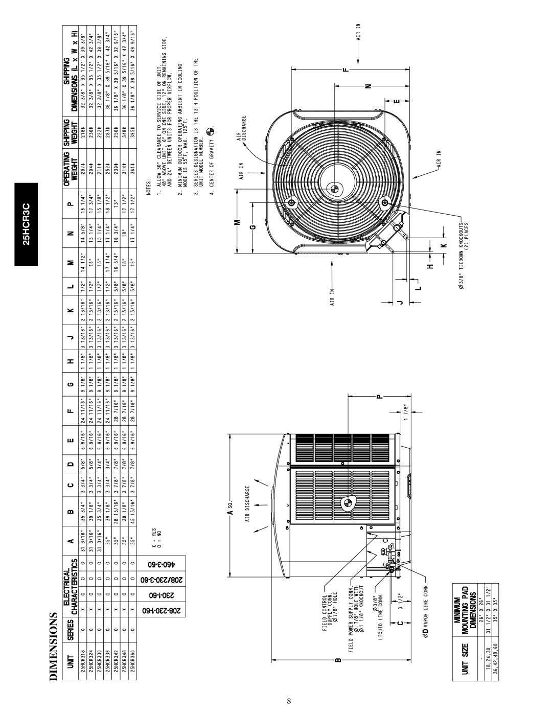 Carrier 25HCR3C warranty Dimensions 