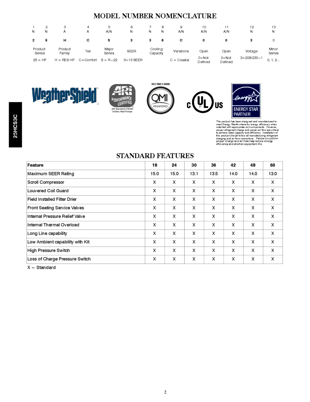 Carrier 25HCS3C warranty Model Number Nomenclature, Standard Features, Seer 