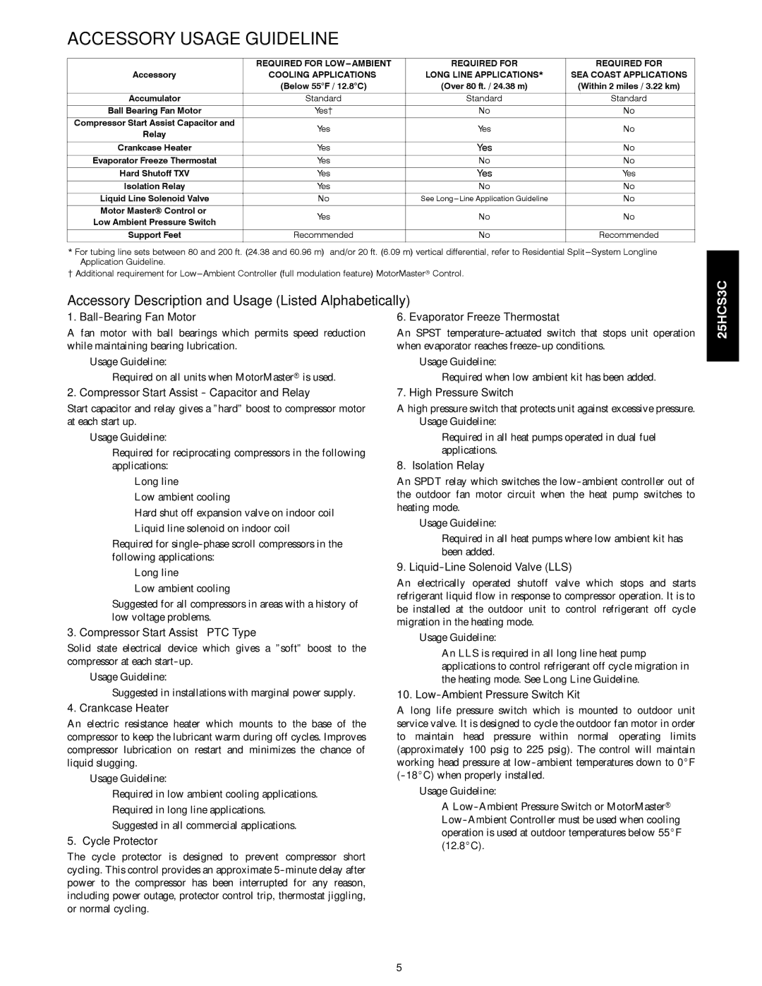 Carrier 25HCS3C warranty Accessory Usage Guideline, Ball Bearing Fan Motor Yes Compressor Start Assist Capacitor 