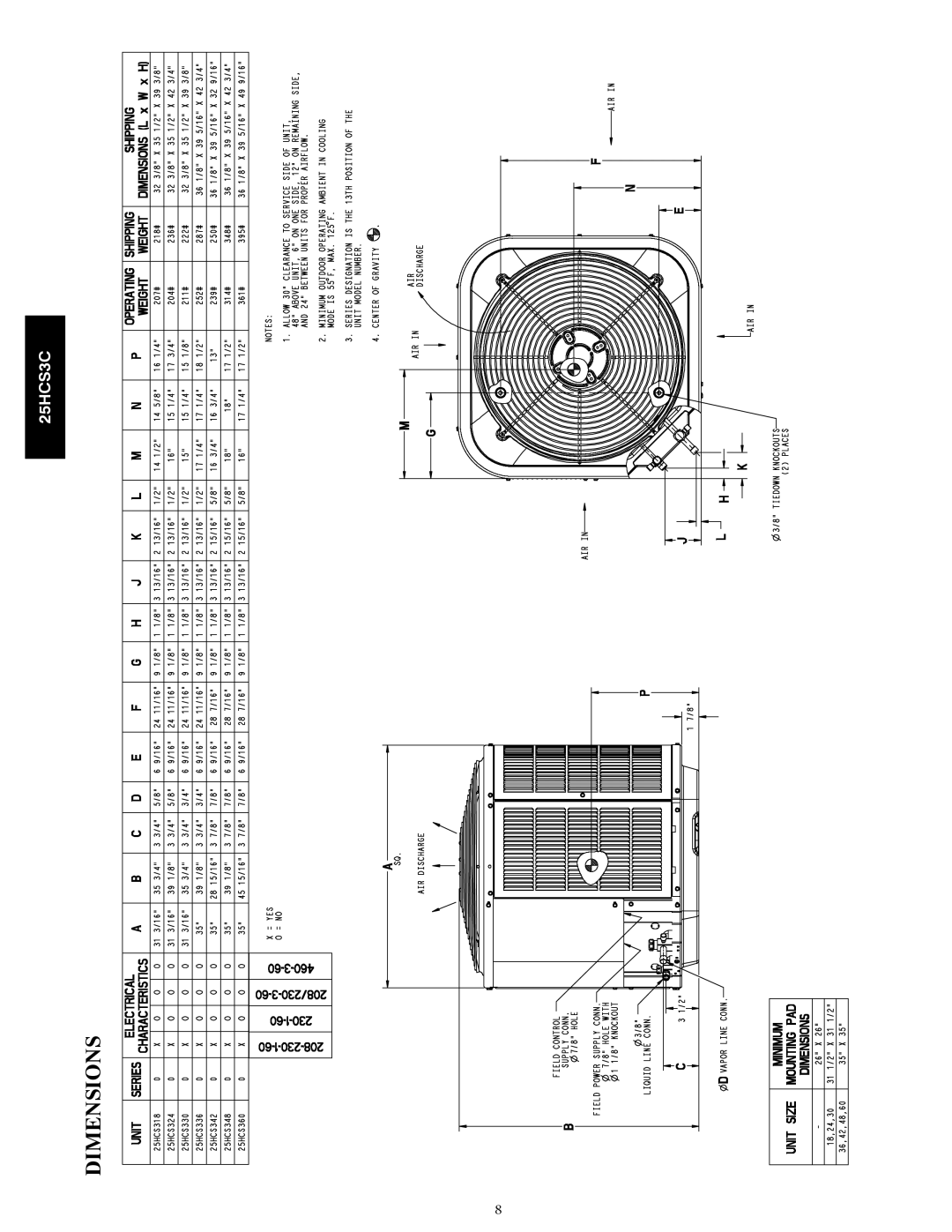 Carrier warranty 25HCS3C Dimensions 