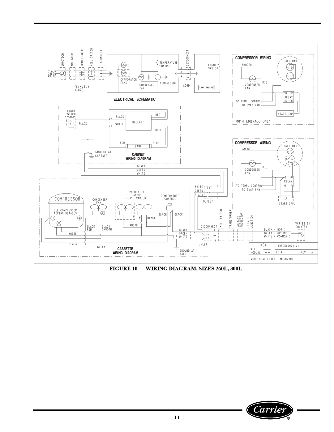 Carrier 1300L owner manual WIRING DIAGRAM, SIZES 260L, 300L, a79-10 
