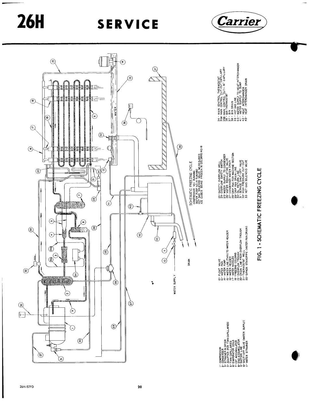 Carrier 26H manual 