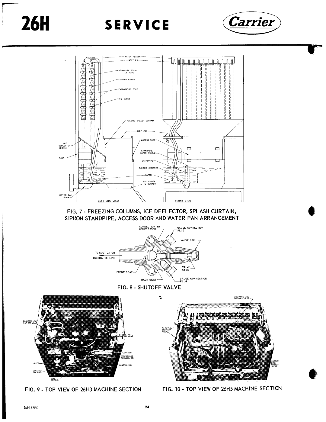 Carrier 26H manual 