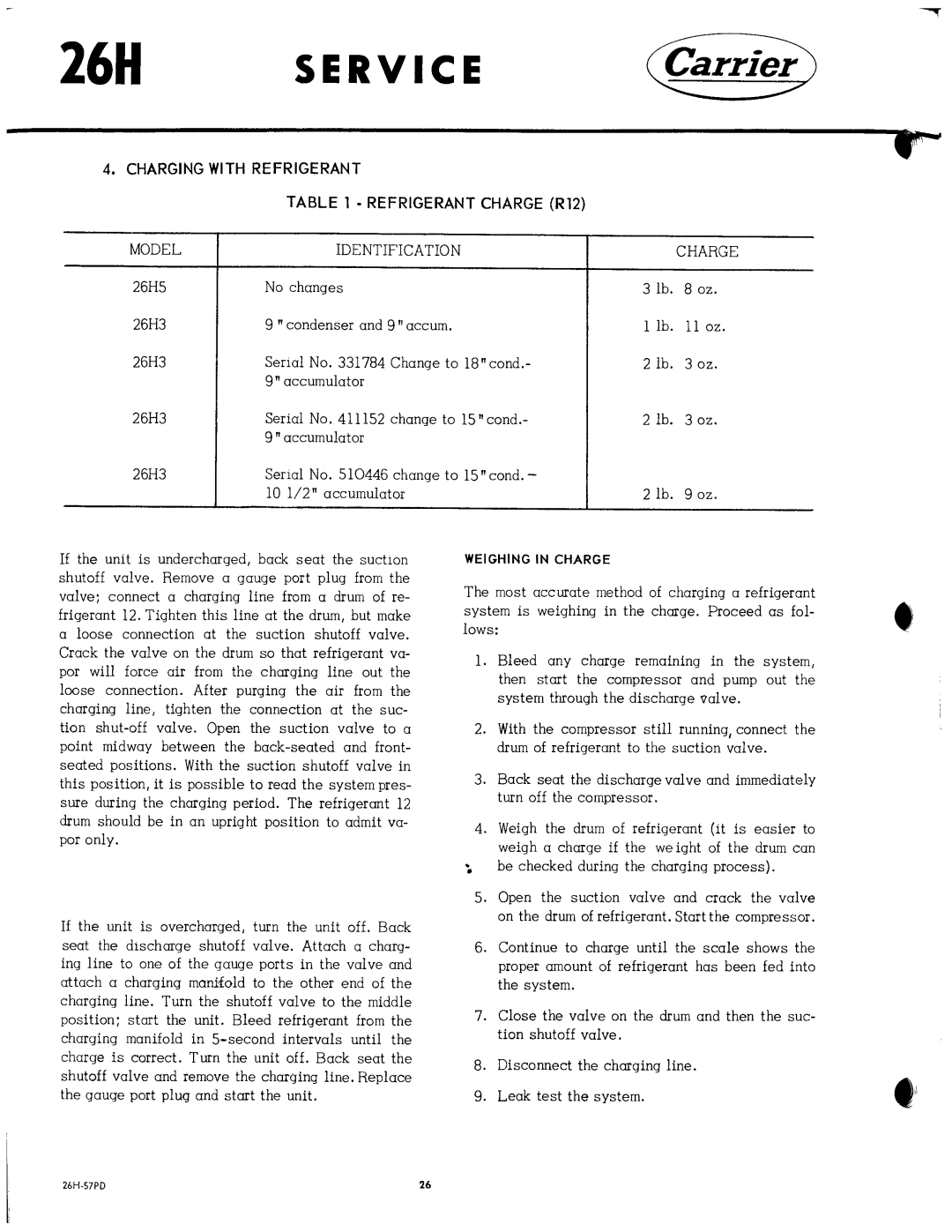 Carrier 26H manual 