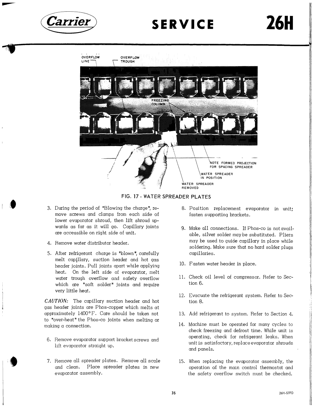 Carrier 26H manual 