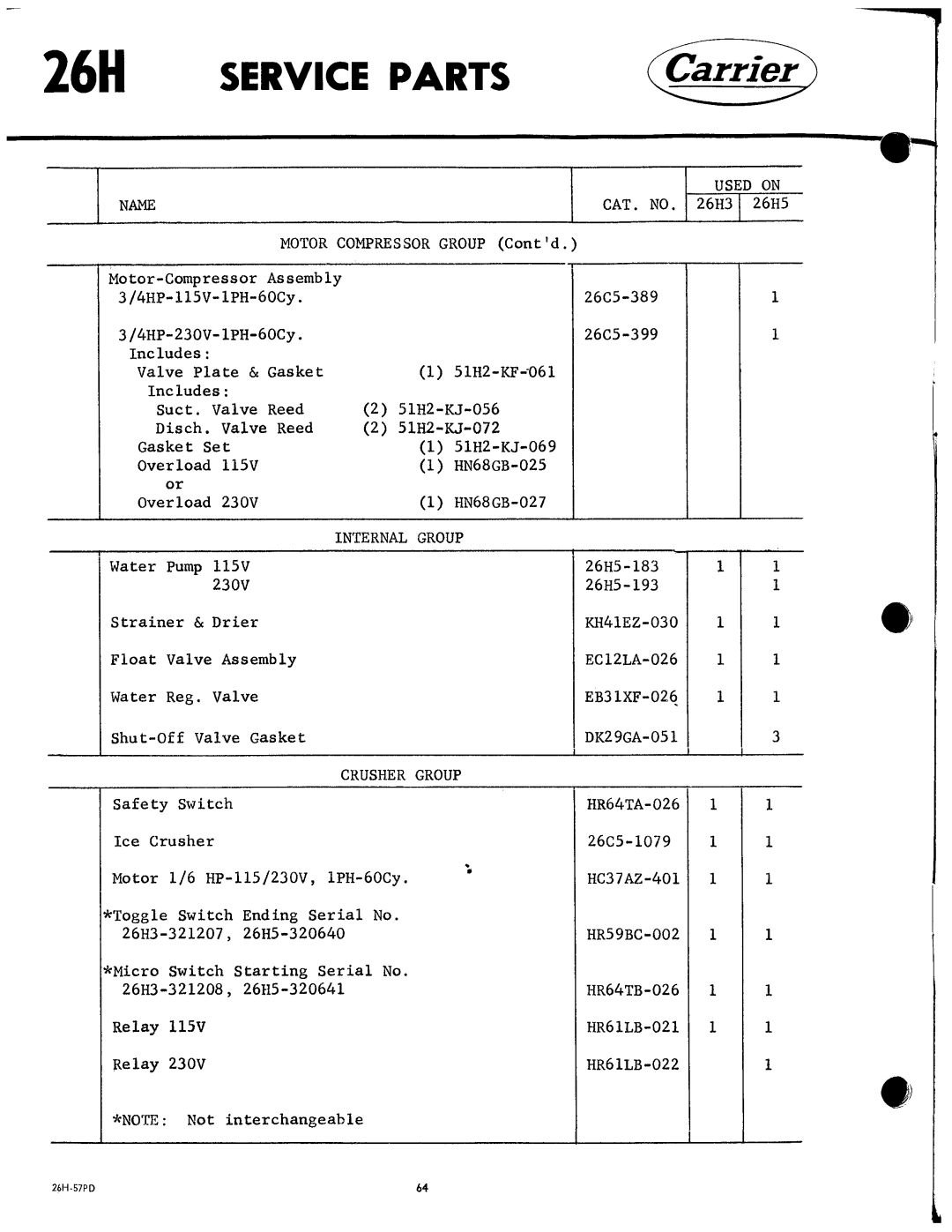 Carrier 26H manual 