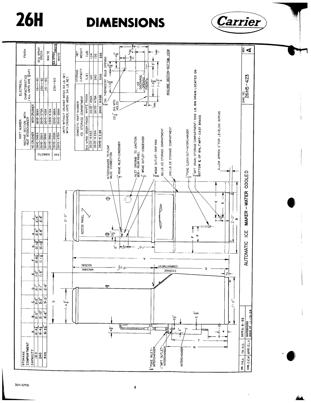 Carrier 26H manual 