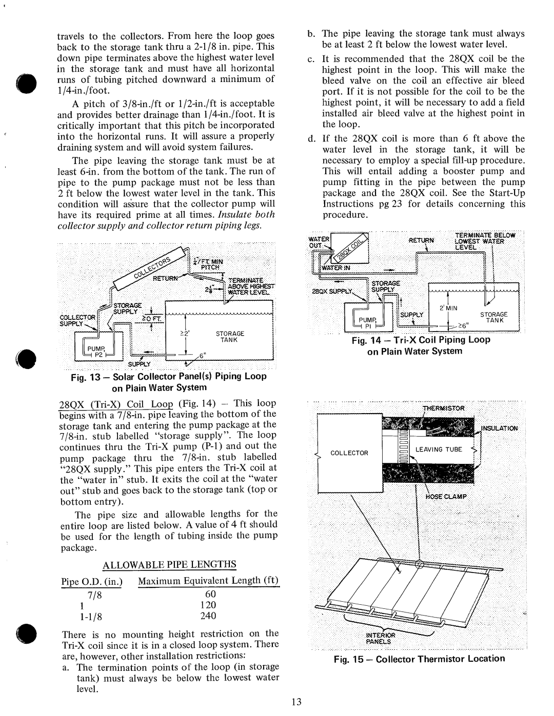 Carrier 28QX manual 