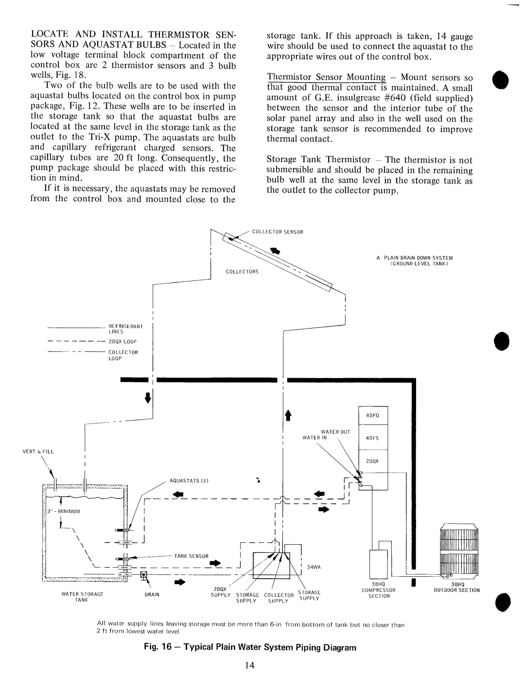 Carrier 28QX manual 