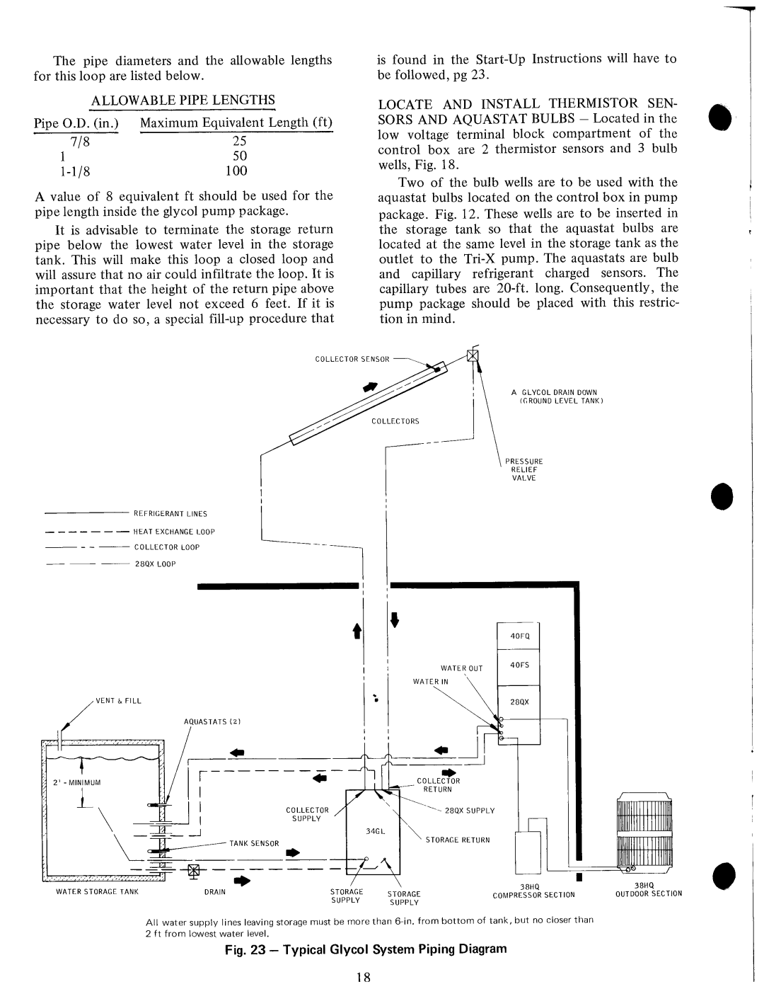 Carrier 28QX manual 