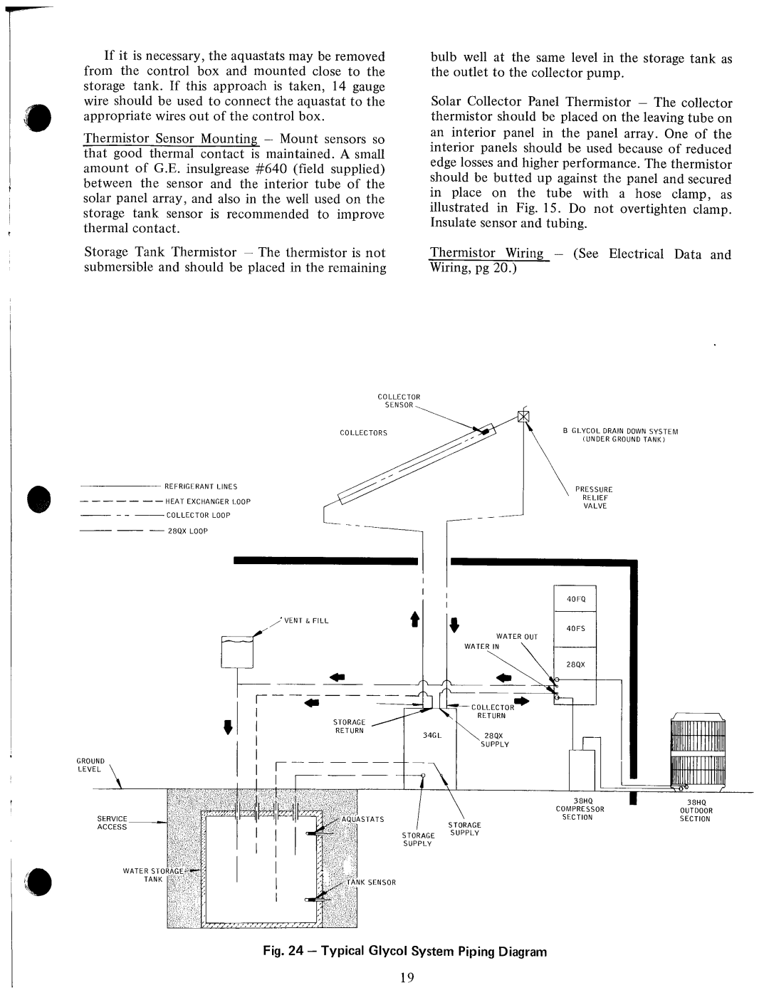 Carrier 28QX manual 